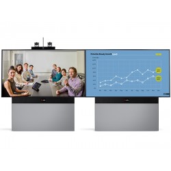 Poly Medialign Dual 86 (Polycom) - Система для видеоконференций премиум-класса